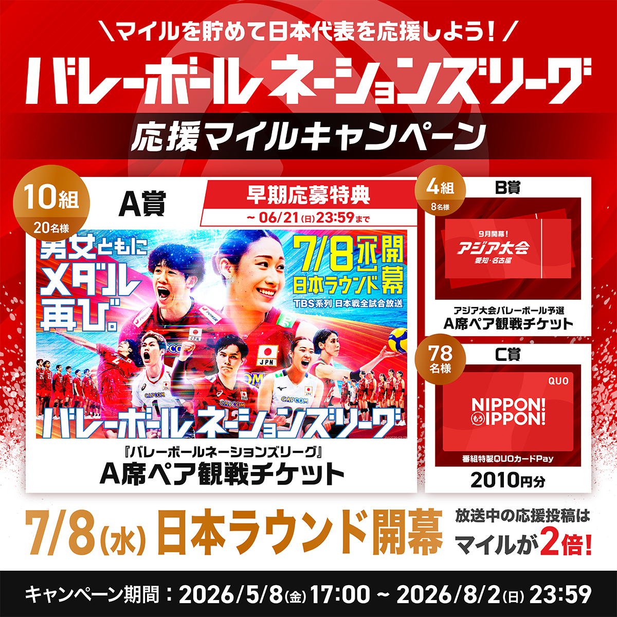 バレーボールネーションズリーグ応援マイルキャンペーン
